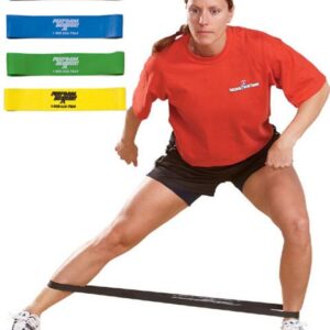 Exercise Bands (Mini-Bands)